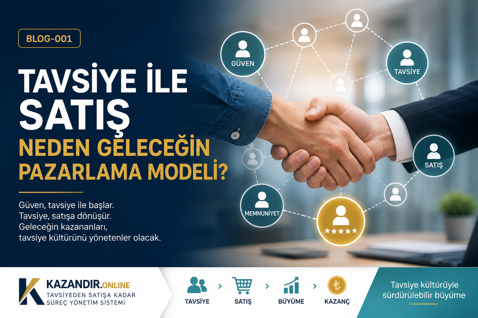 Tavsiye ile Satış Neden Geleceğin Pazarlama Modeli?